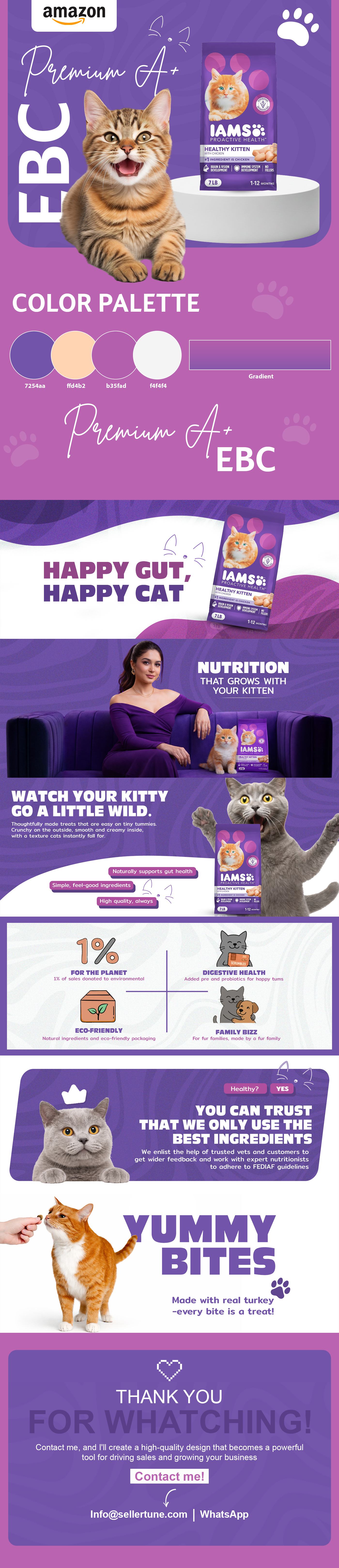 Pet Food A+ Content Design